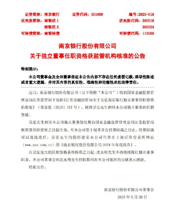 涨声操盘 南京银行：吴弘独立董事任职资格获批